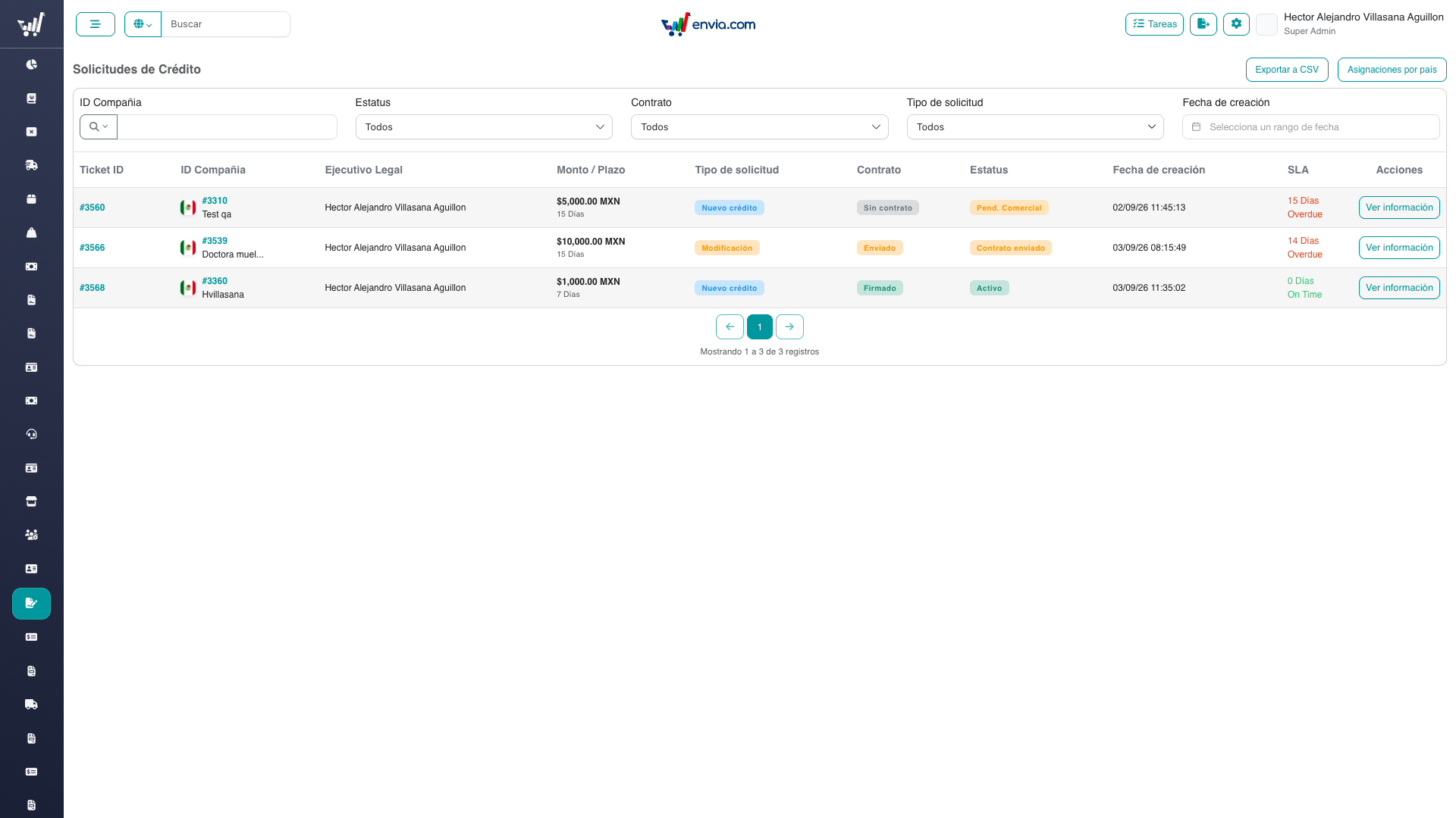 Requests listing with Country assignments